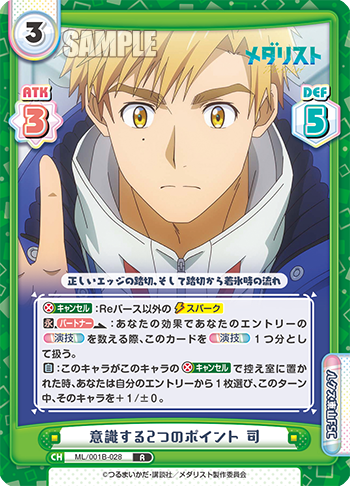 意識する2つのポイント 司