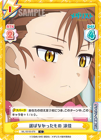 選ばなかったもの 涼佳